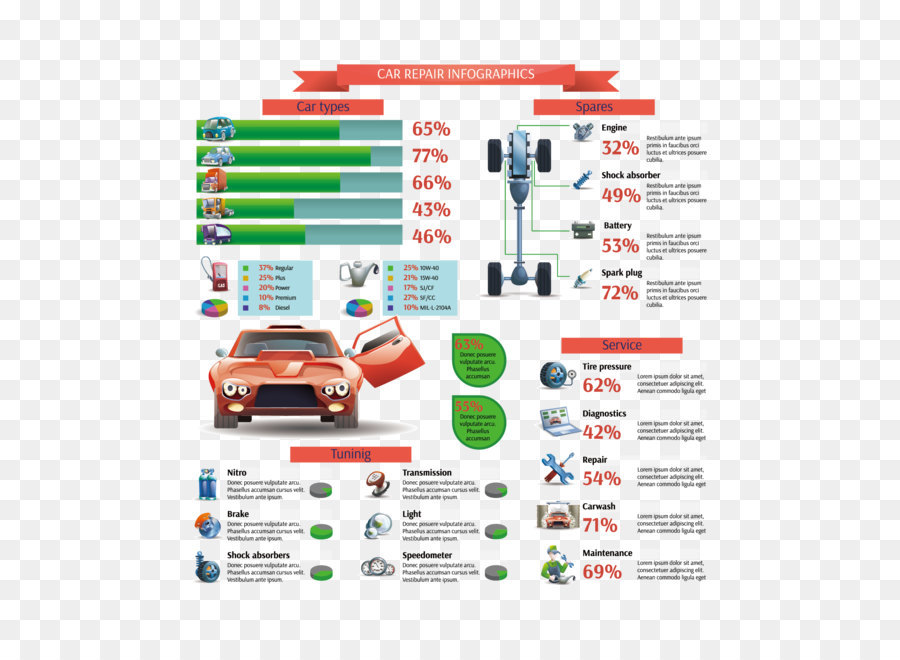 Araba Tamir İnfografik，Tamirat PNG