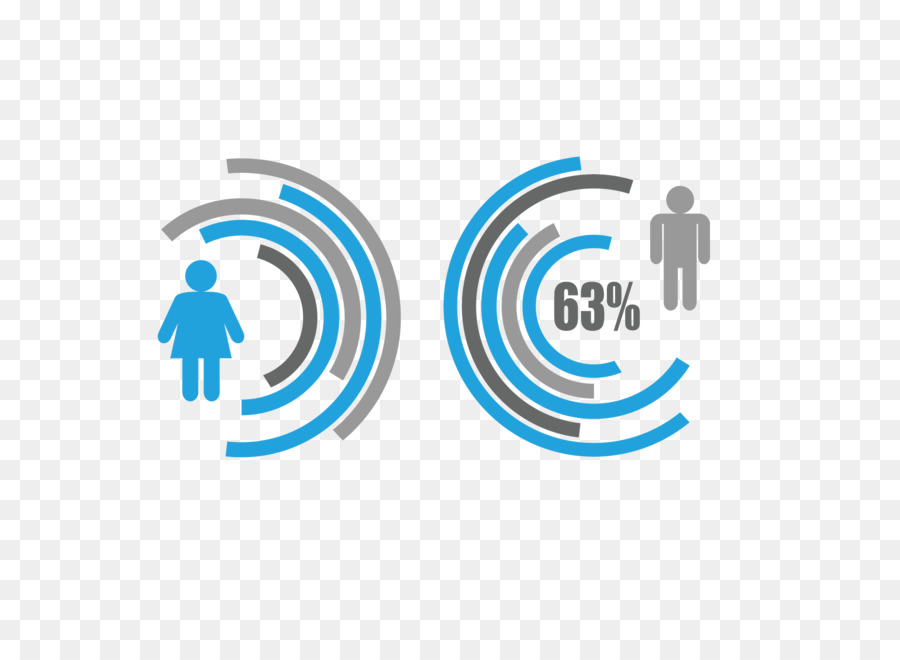 Grafik Tasarım，Daire PNG