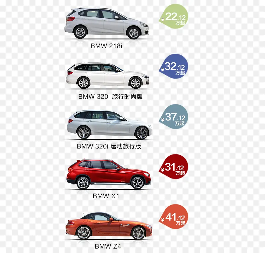 Bmw Arabaları，Otomobil PNG