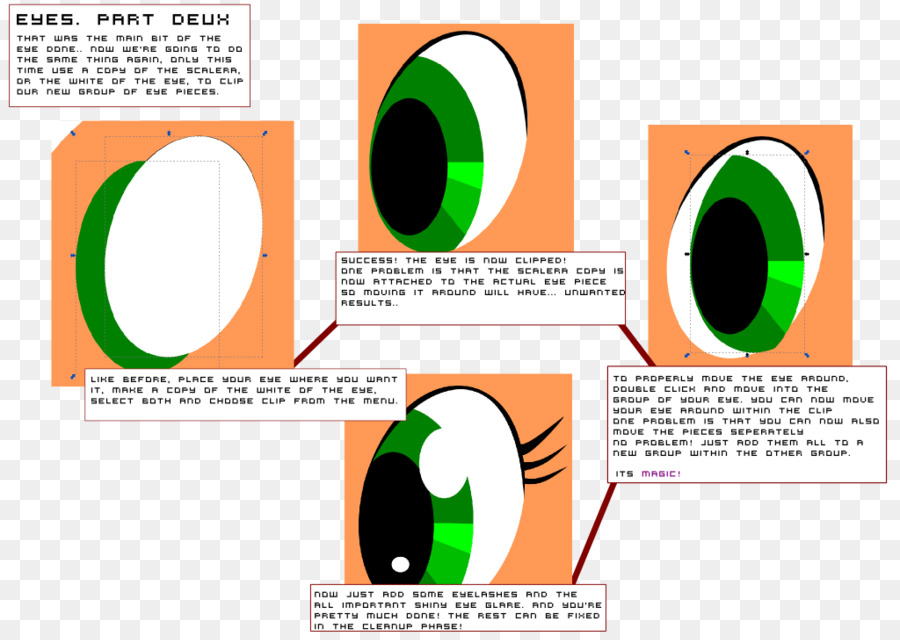 ınkscape，Büyütülebilir Vektörel Grafik PNG