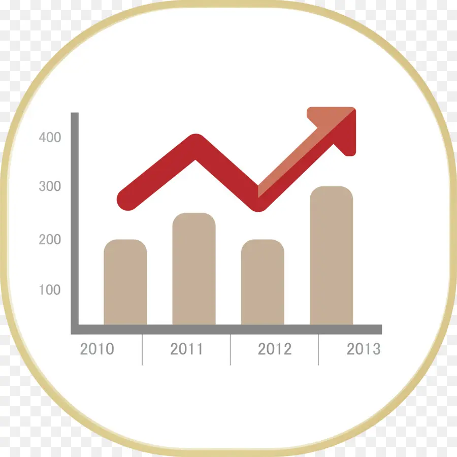 Grafik，İstatistikler PNG