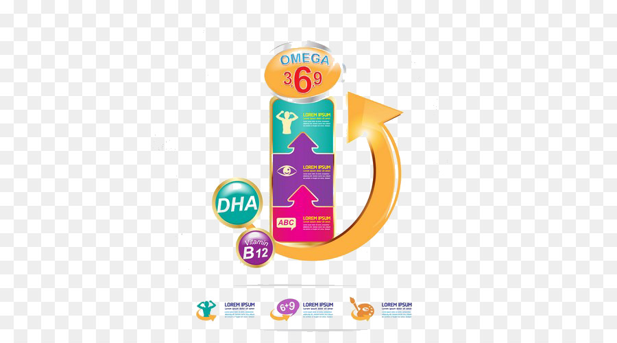 Omega3 6 9，Dha PNG