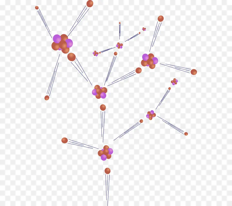 Molekül Yapısı，Atomlar PNG