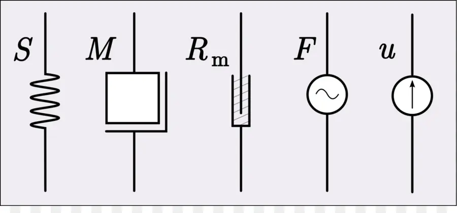 Elektrik Sembolleri，Devre PNG