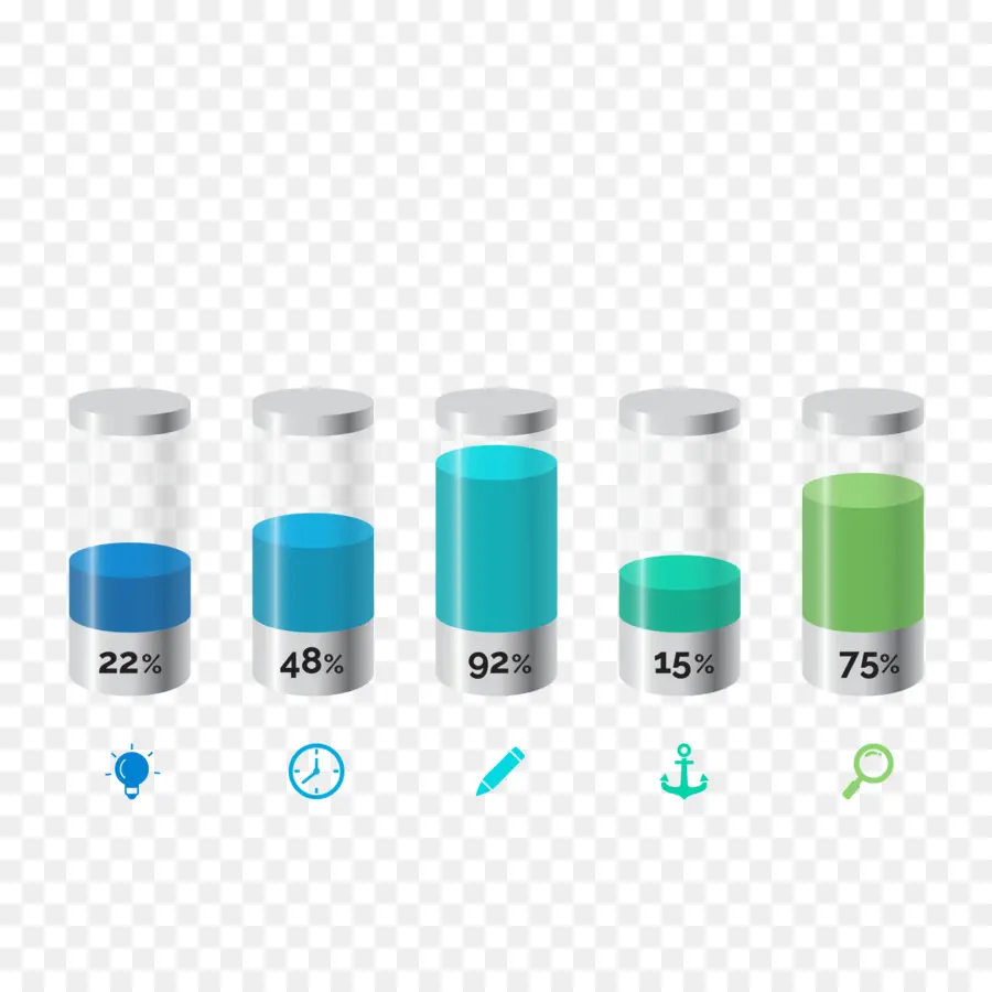 Çubuk Grafik，Yüzdeler PNG