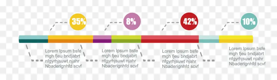 İnfografik，Çizelge PNG