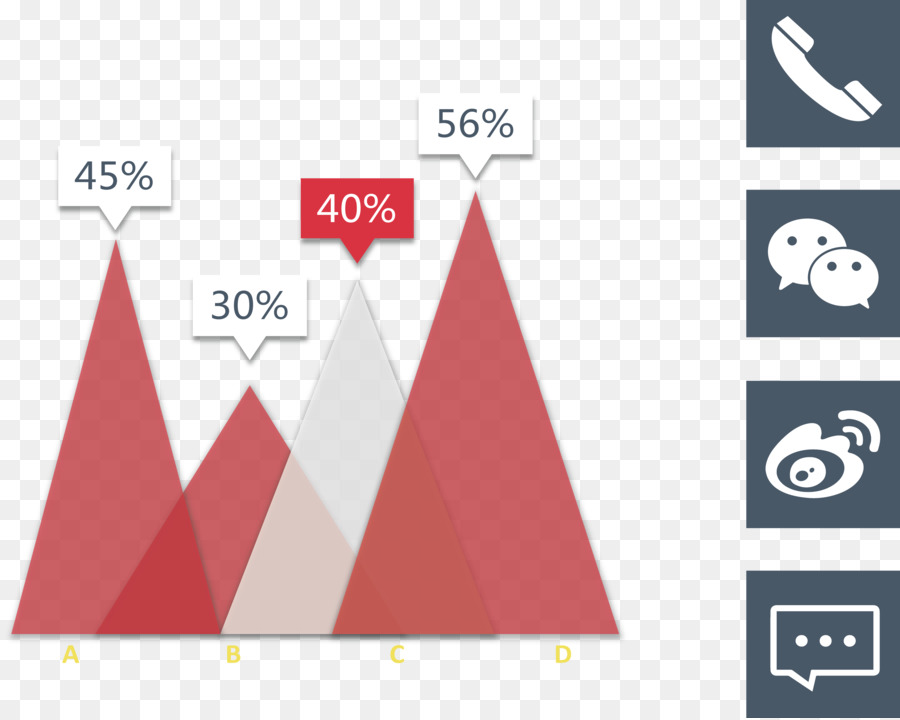 Grafik Tasarım，Indir PNG