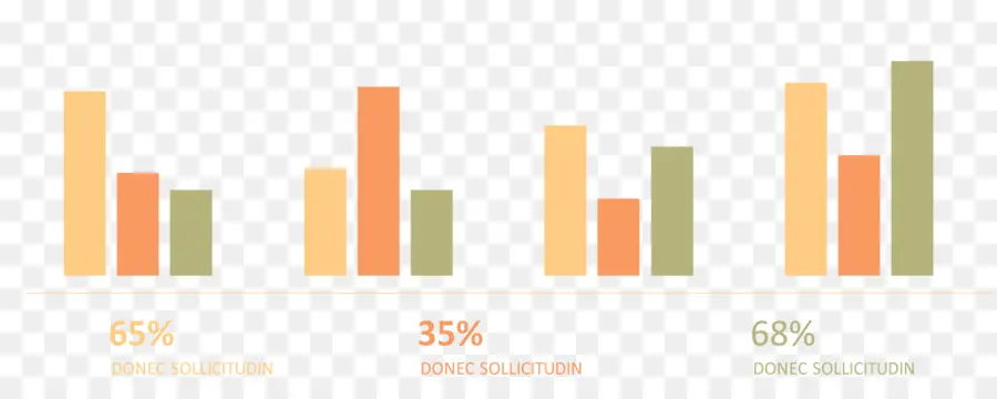 Çubuk Grafik，Istatistikler PNG