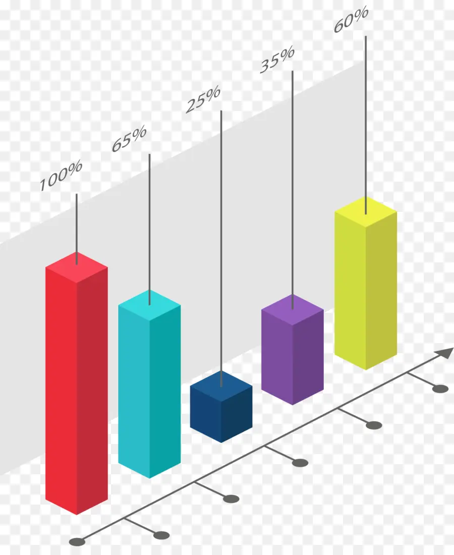 Çubuk Grafik，İstatistikler PNG