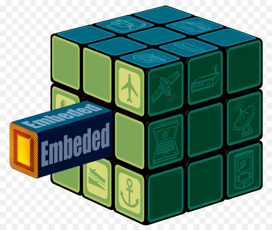 Rubik Küpü，Gömülü PNG