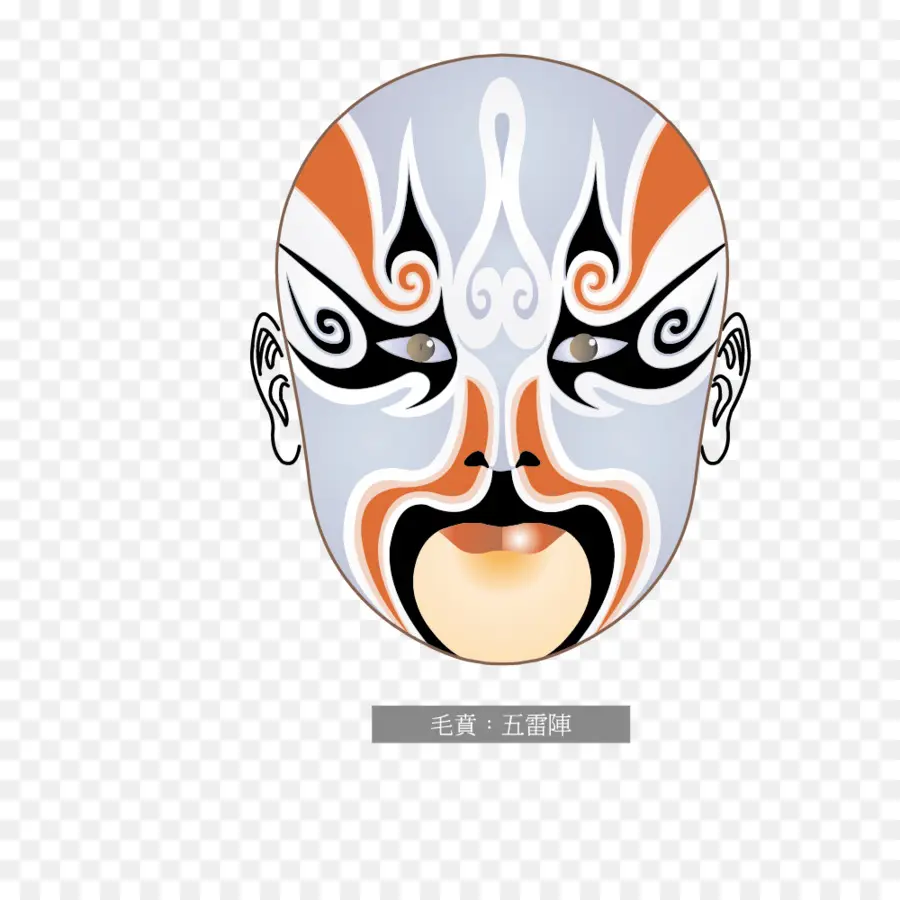 Maske，Yüz PNG