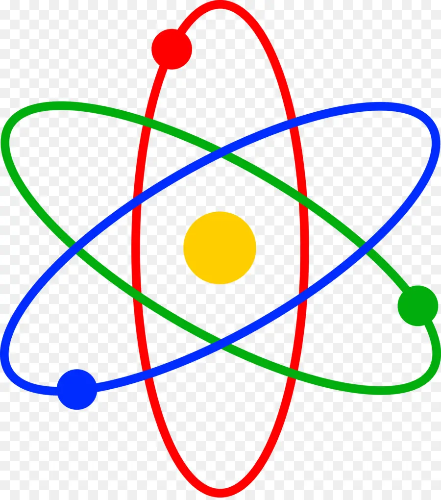 Atom，Atom çekirdeği PNG