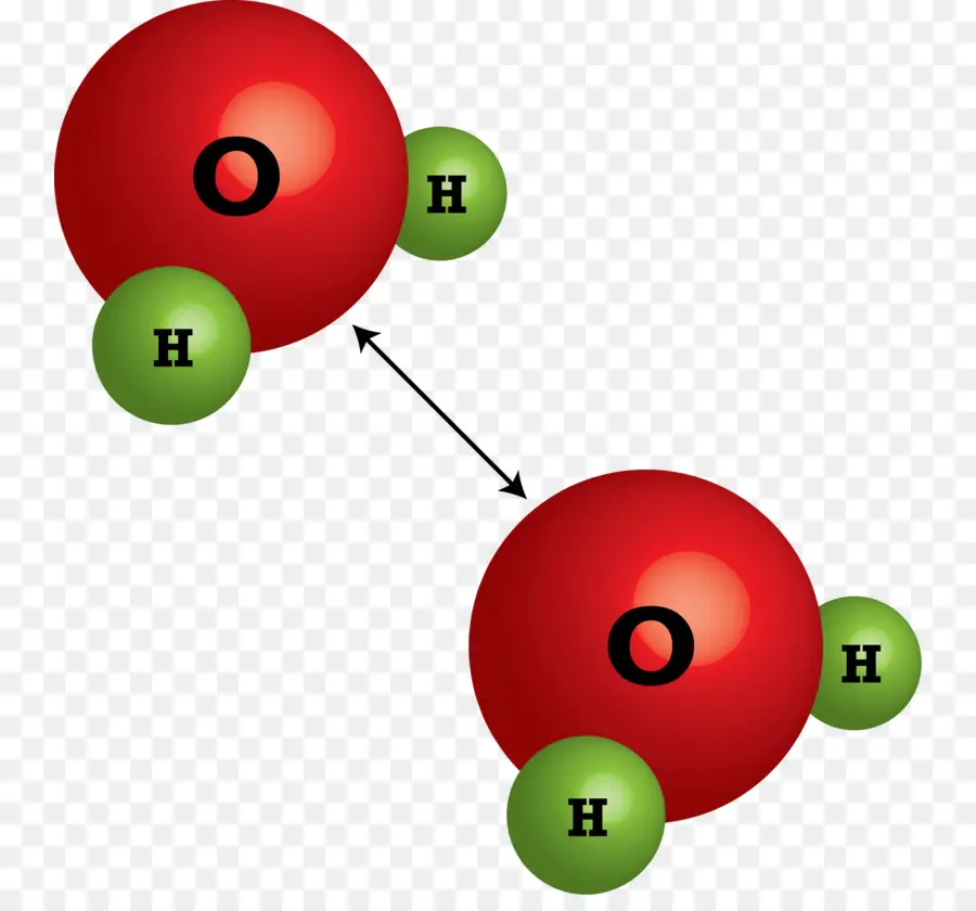 Su Molekülü，H2o PNG