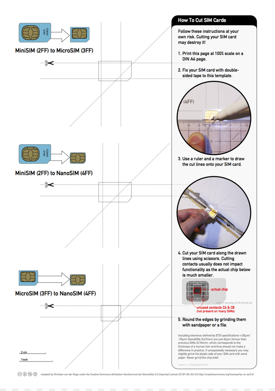 Iphone 5，Iphone 4s PNG