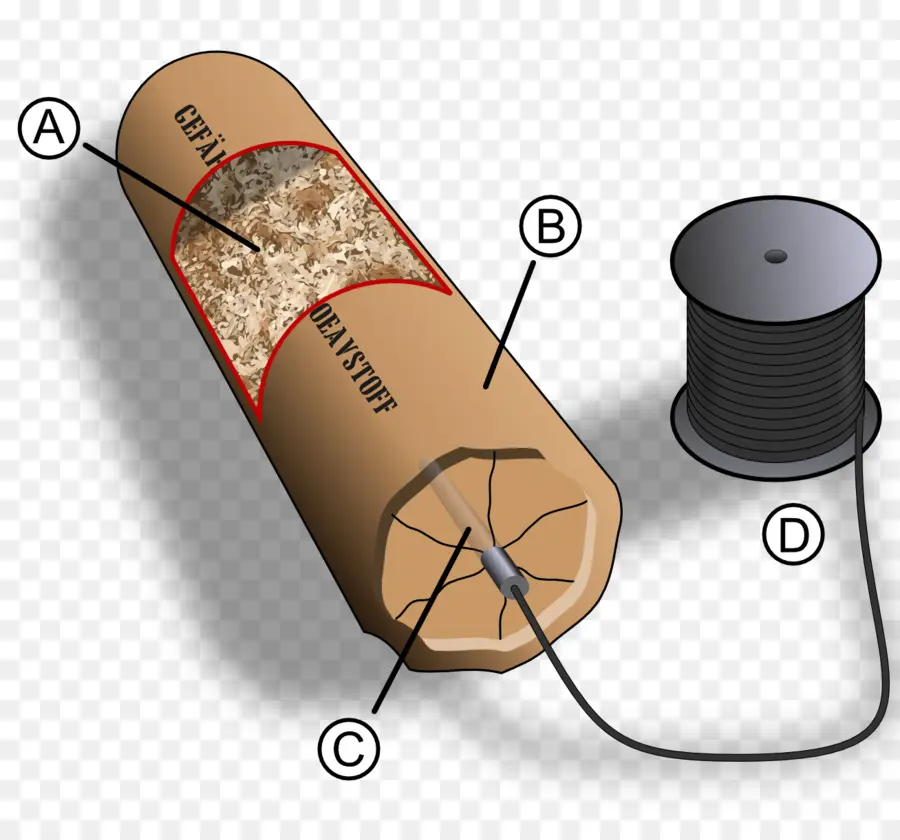 Dinamit，Sigorta PNG