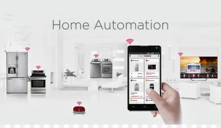 Ev Otomasyonu，Akıllı Telefon PNG