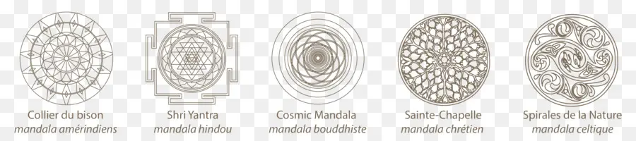 Mandala Tasarımları，Desenler PNG