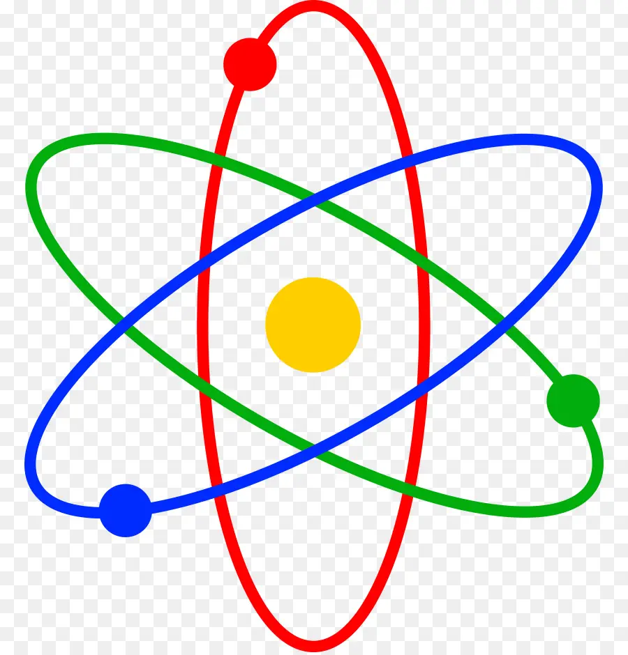 Atom，Atom çekirdeği PNG