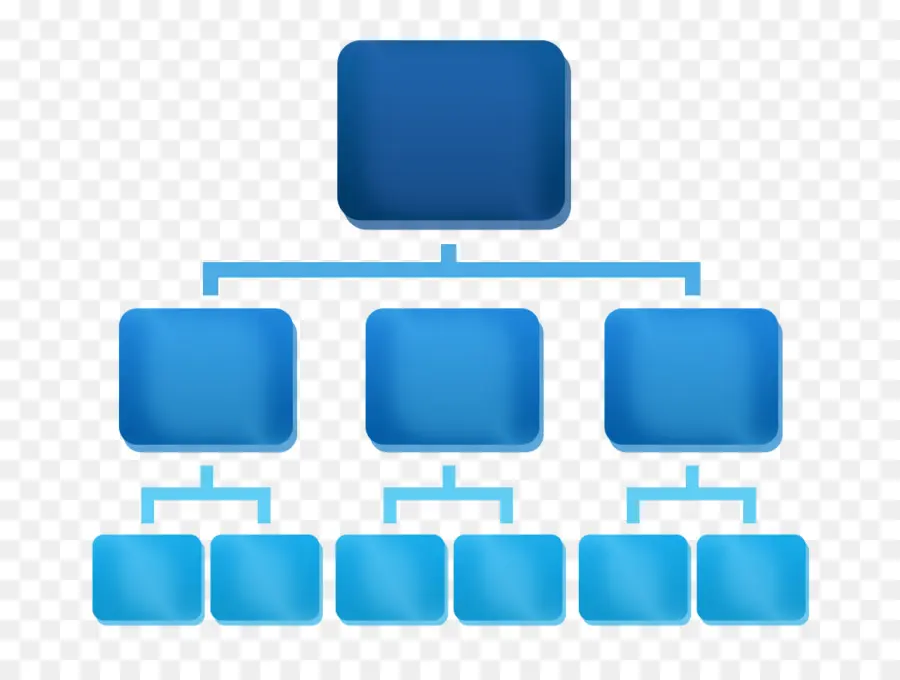 Organizasyon Şeması，Hiyerarşi PNG