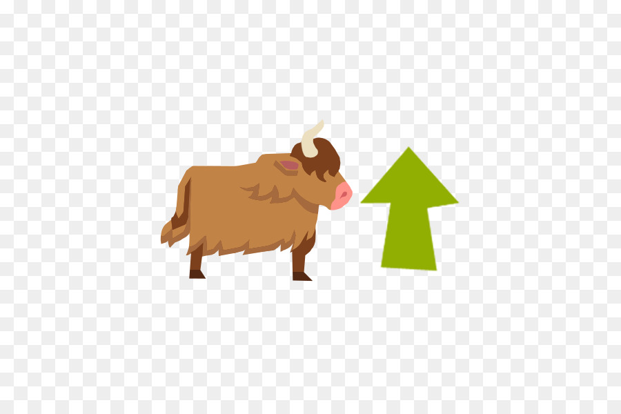 Yak，Memeli PNG