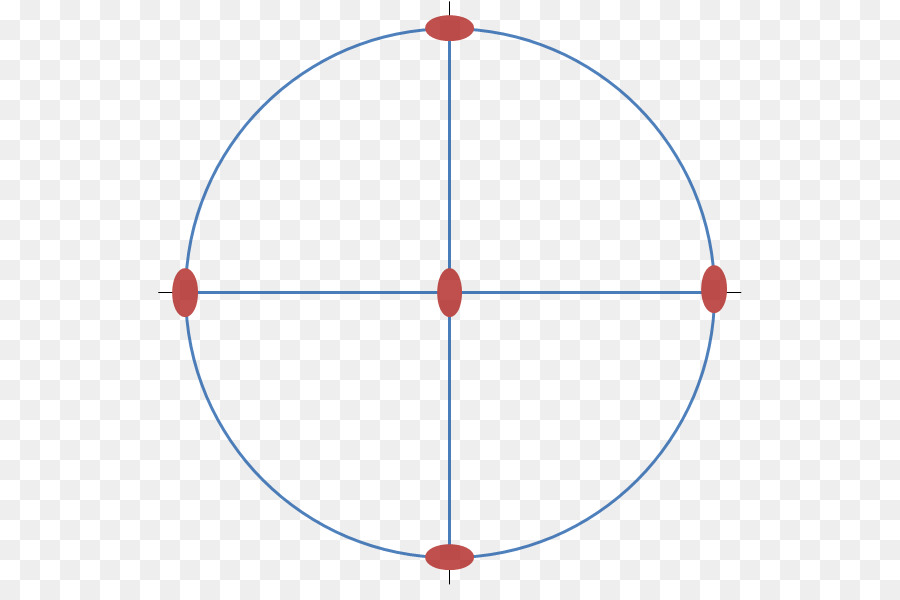 Noktalı Daire，Geometrik PNG