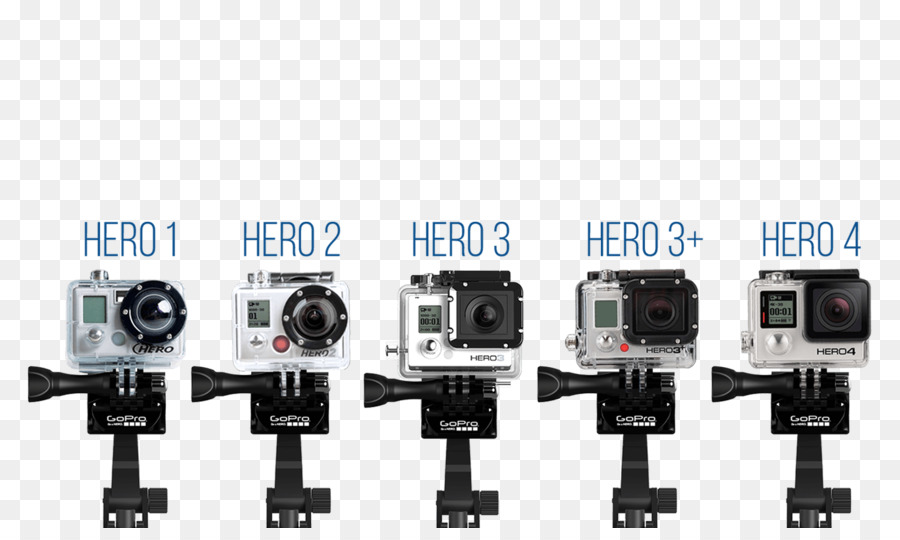 Gopro Kameralar，Video PNG