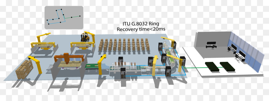 Otomasyon，Bilgisayar Ağı PNG