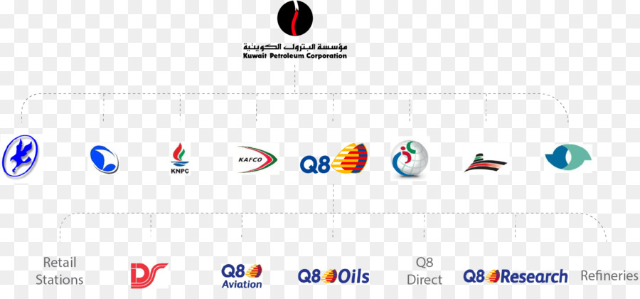 Bilgisayar Simgeleri，Grafik Tasarım PNG