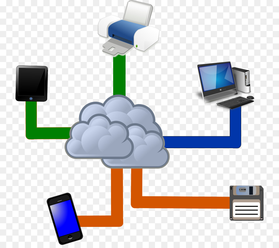 Bulut Bilişim，Bilgisayar Simgeleri PNG