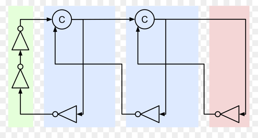 Dikdörtgen，Kare PNG