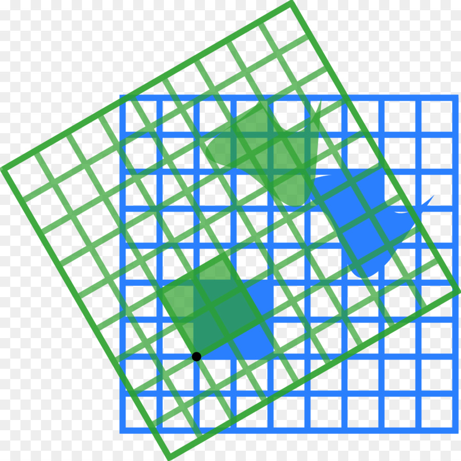 Matris，Matematik PNG