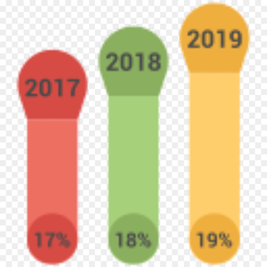 çubuk Grafik，Grafik PNG