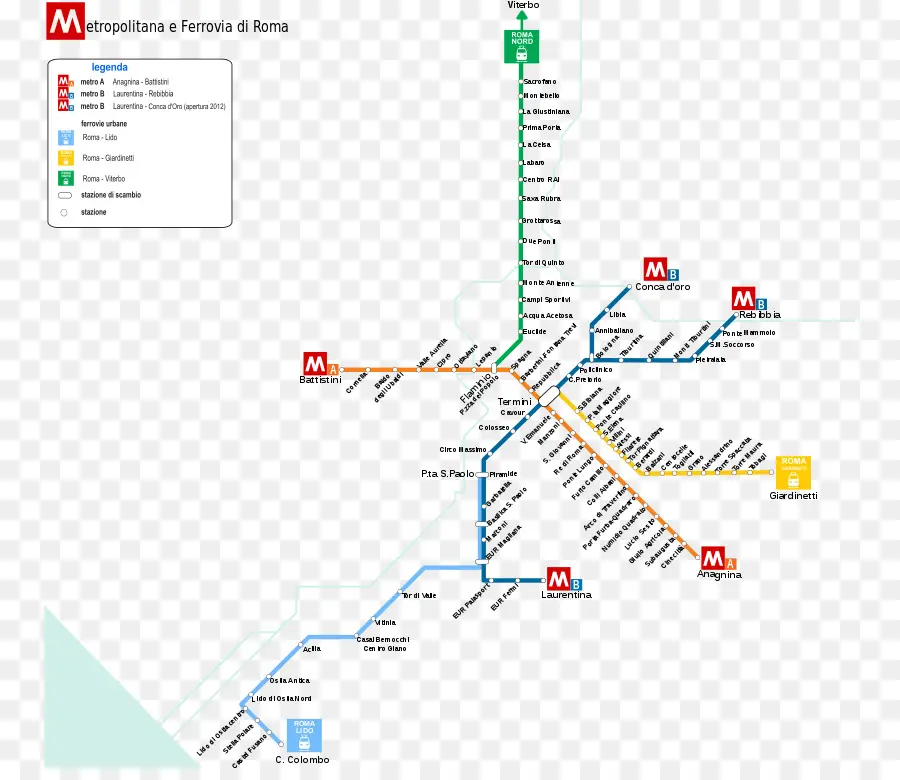 Roma Metro Haritası，Metro PNG