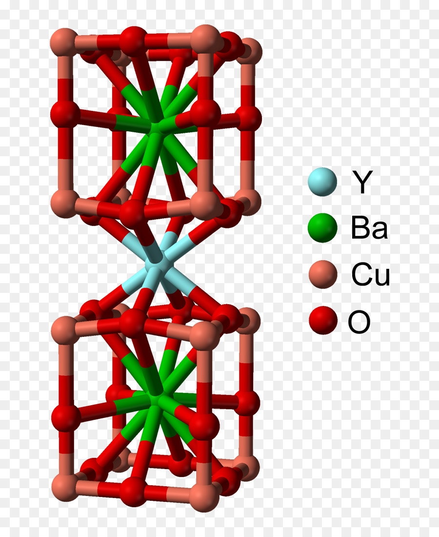 Kristal Yapısı，Atomlar PNG