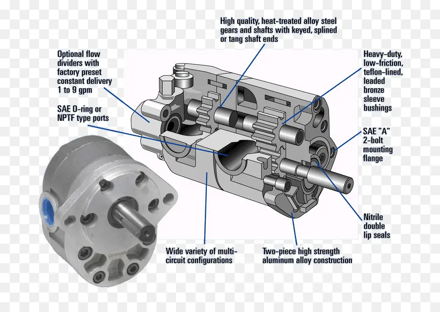 Hidrolik Pompa，Mekanik PNG