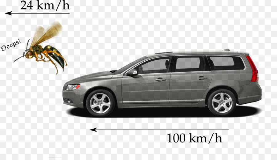 Volvo，Ab Volvo PNG