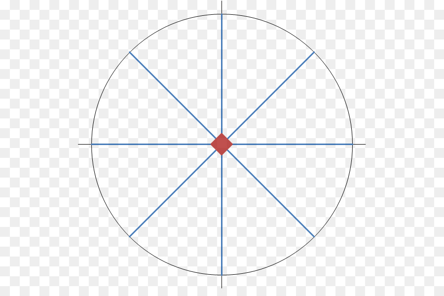 Noktalı Daire，Geometrik PNG