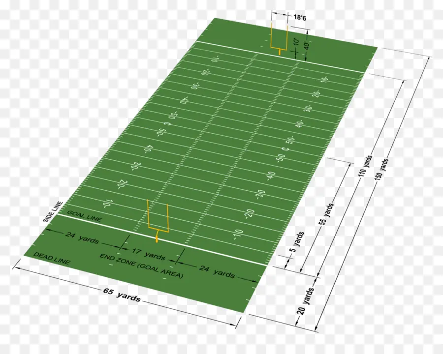 Futbol Sahası，Kale Direkleri PNG