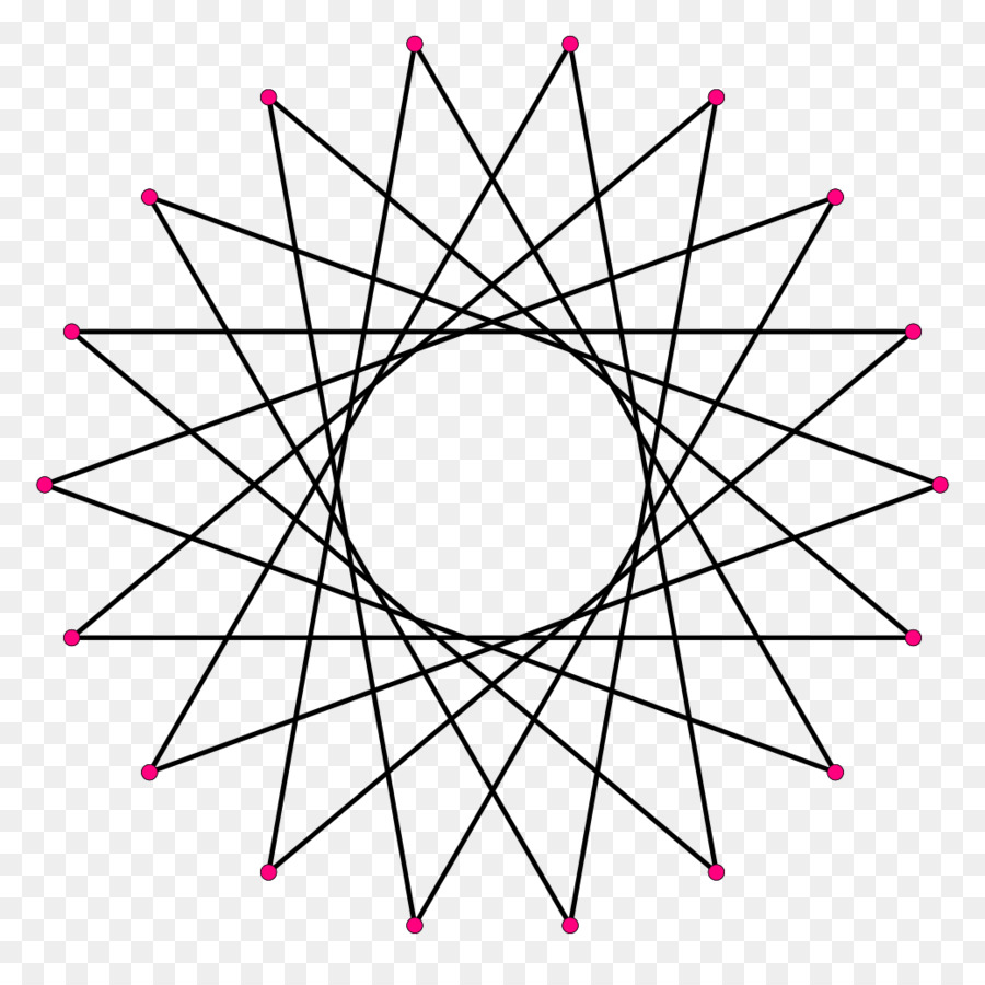 Geometrik Desen，Geometrik PNG