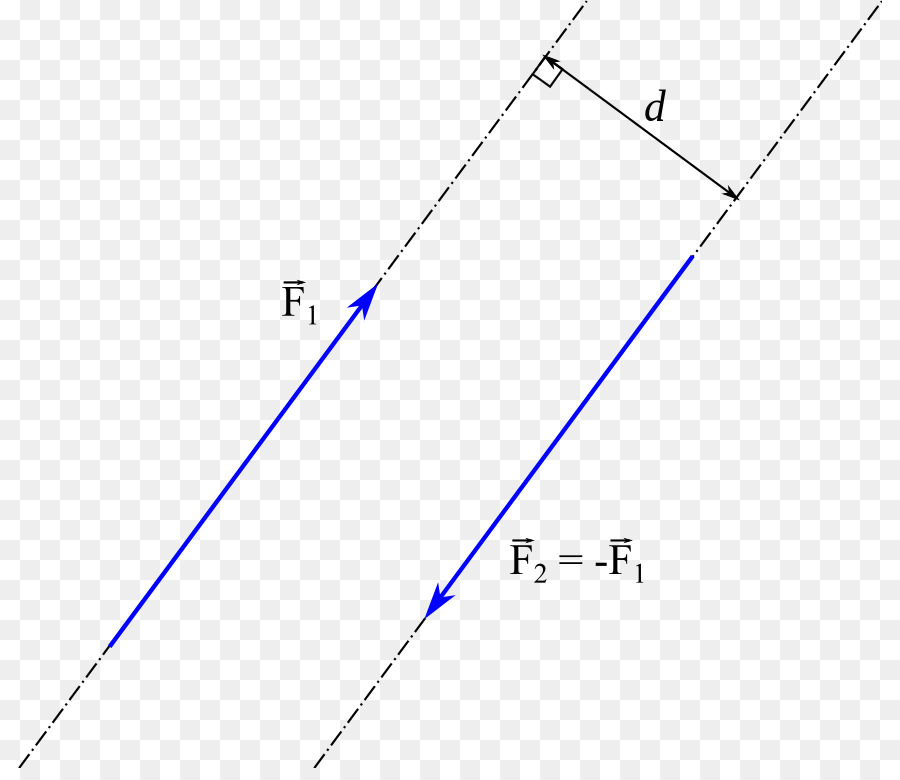 Geometrik Diyagram，çizgiler PNG