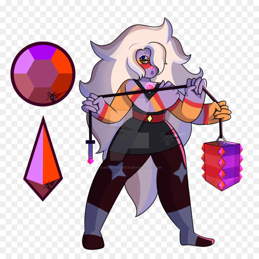 Ametist，Jasper PNG