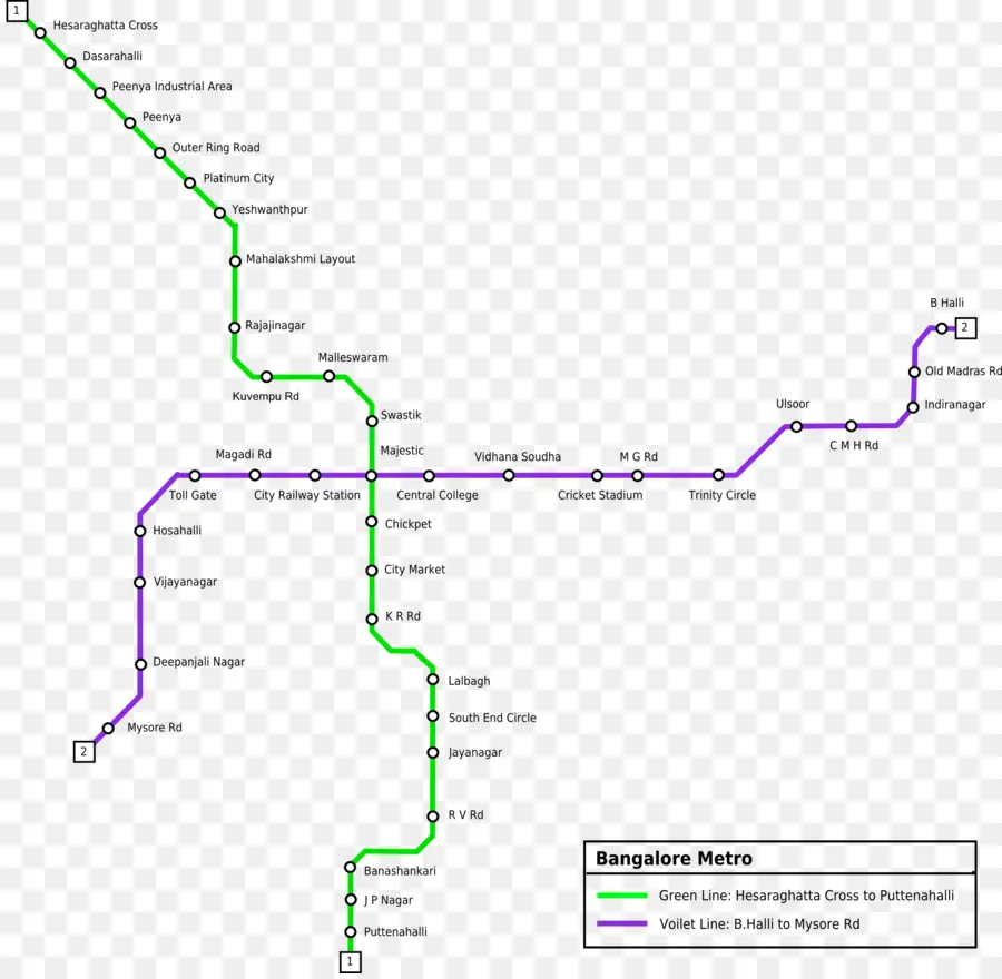 Metro Haritası，Taşıma PNG