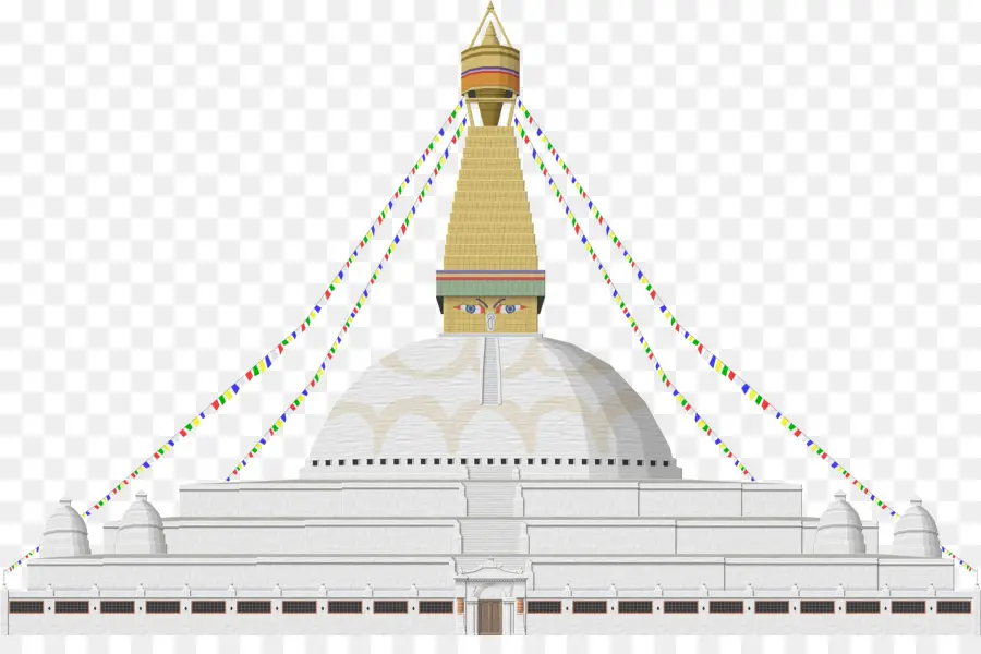 Bodnath Stupa，Swayambhunath PNG
