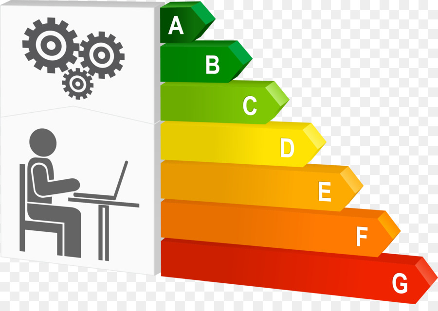 Enerji Verimliliği，Derecelendirme PNG