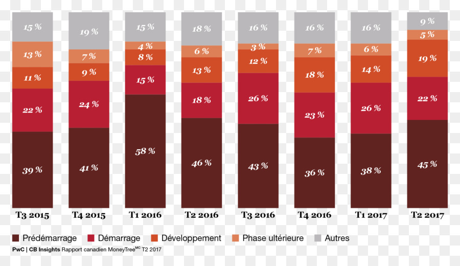 Kiralık，Grafik Tasarım PNG