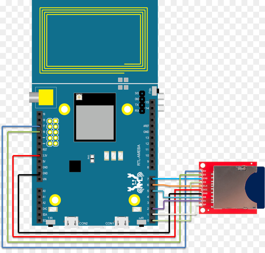 Arduino，Dijital Güvenli PNG