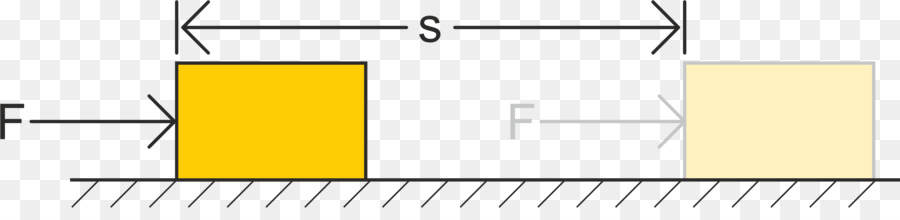 Dikdörtgen，Kare PNG