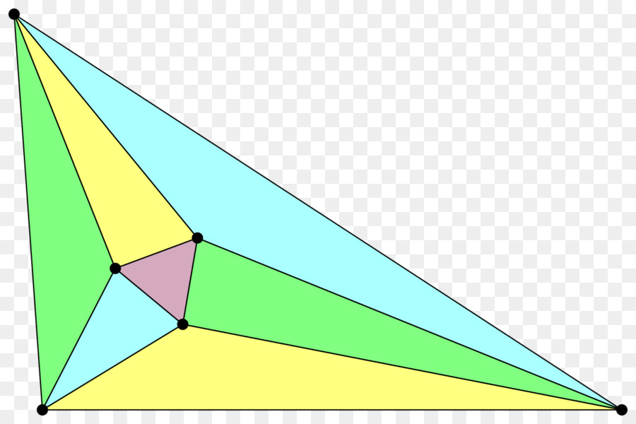 Morley Teoremi Trisector，Üçgen PNG