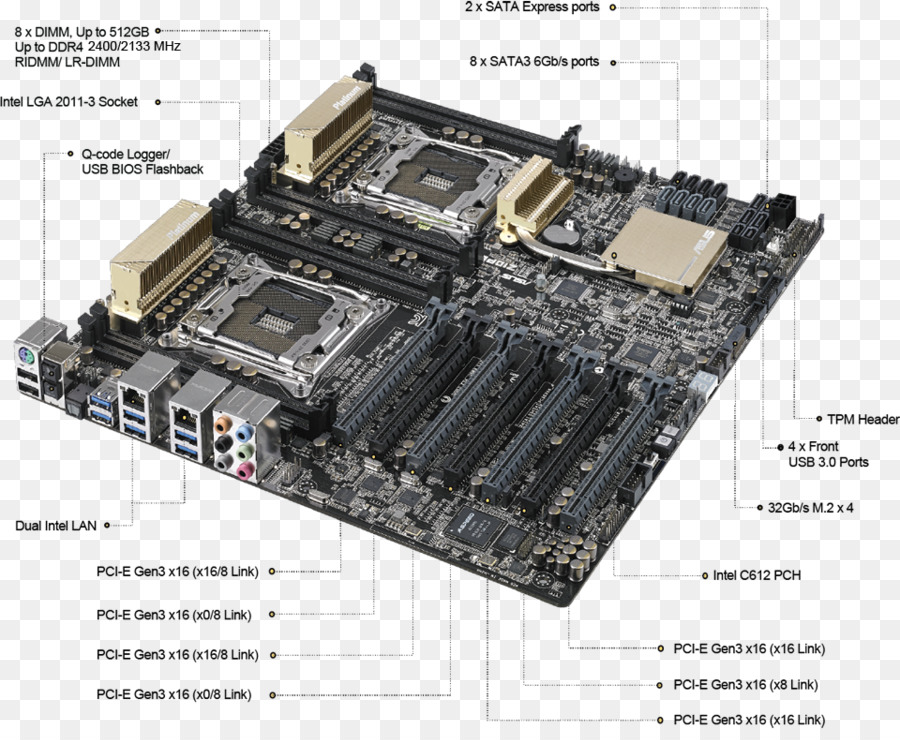 ıntel，Cpu Soket PNG