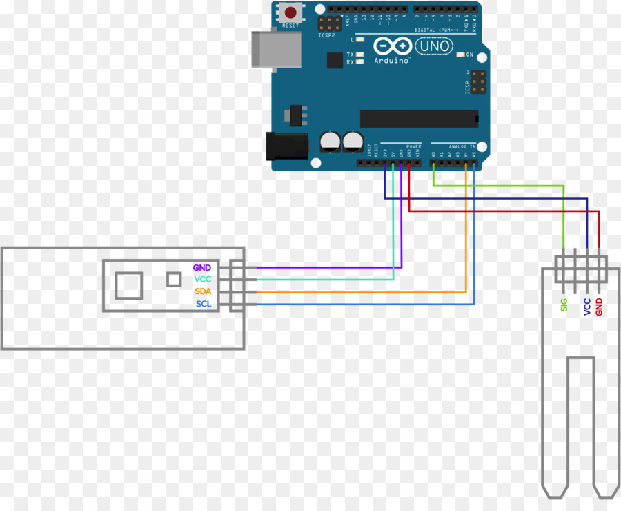 Arduino Kurulu，Mikrodenetleyici PNG